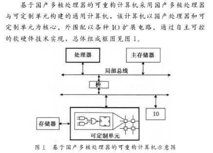 基于国产龙芯3A处理器和FPGA器件实现可重构计算机的设计